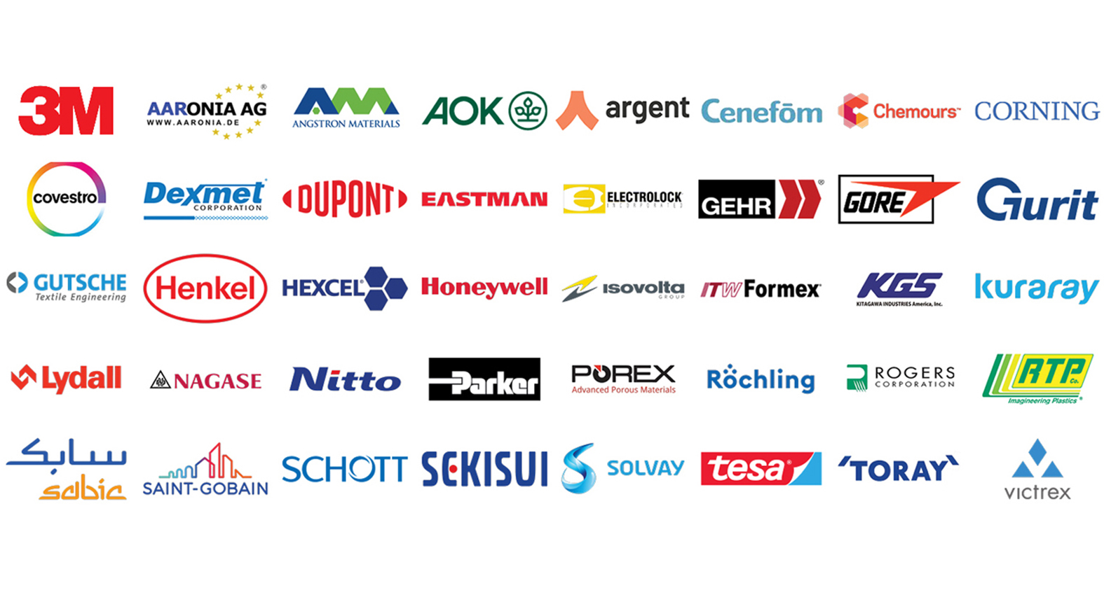 Process the Broadest Range of Materials with Outstanding Results